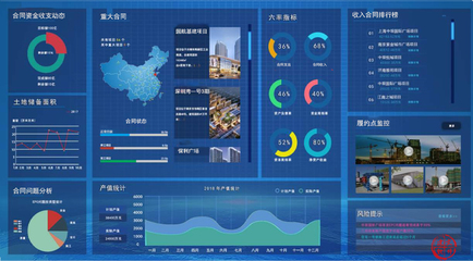 施工合同信息化管理系统与经济信息咨询 建文软件的双轮驱动优势