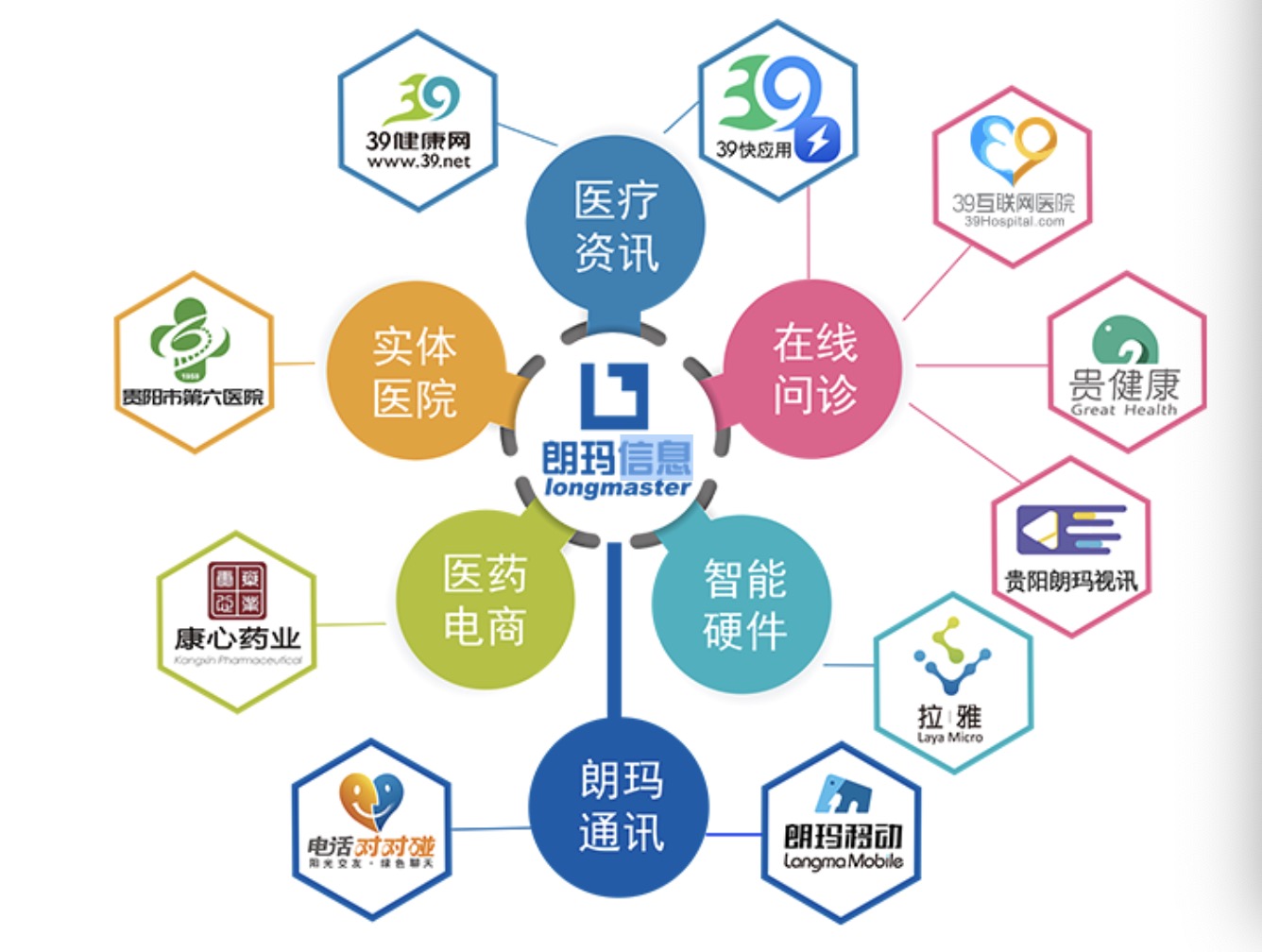 经济新观察 | 抢占数字经济制高点——从三个行业看贵州数实融合蝶变